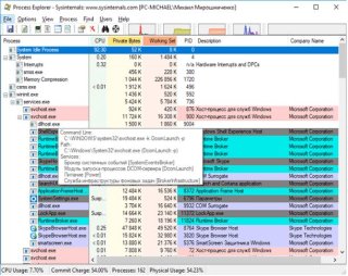Проверка связанных служб в Process Explorer для Windows 10 (8,7)